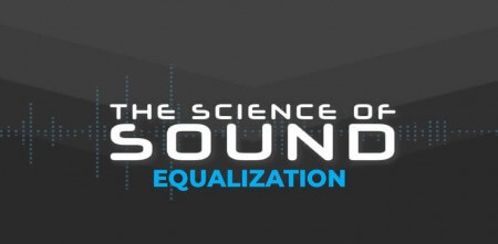 FaderPro The Science of Sound Equalization TUTORiAL